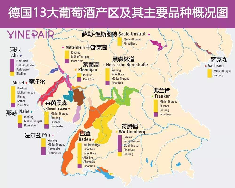 WineInChine